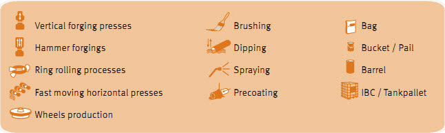 PHOSPHATHERM® Forging Lubricant Legend